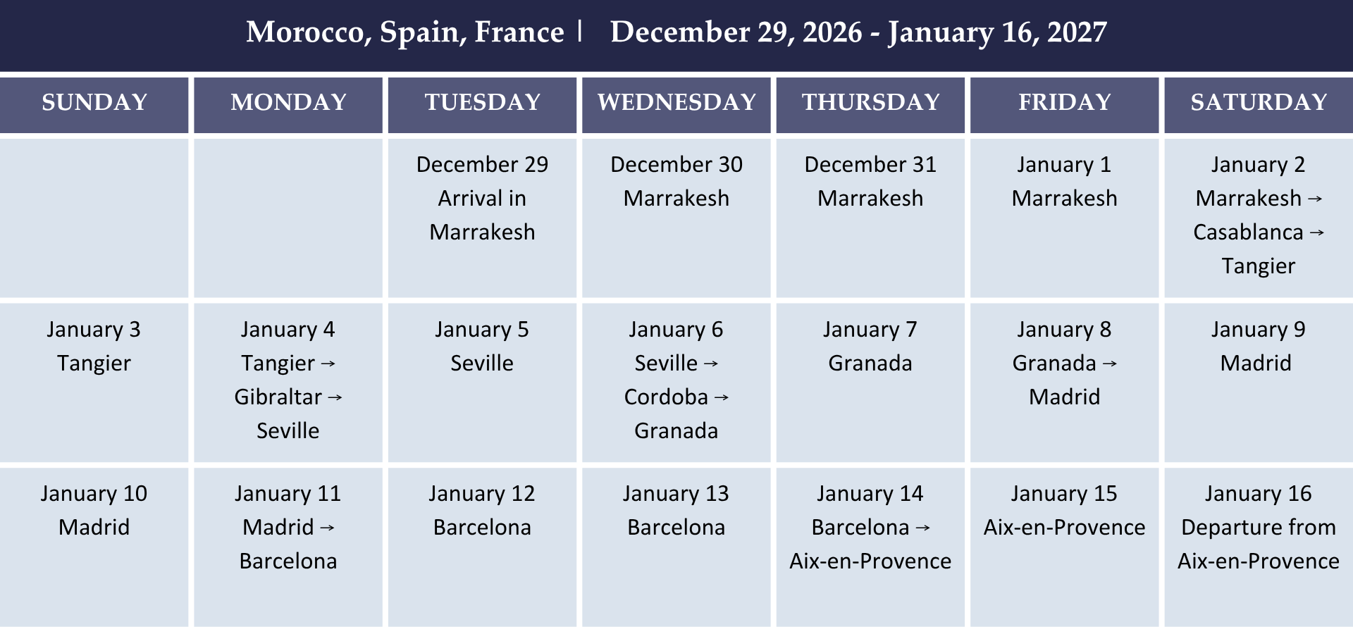 Travelling Seminar